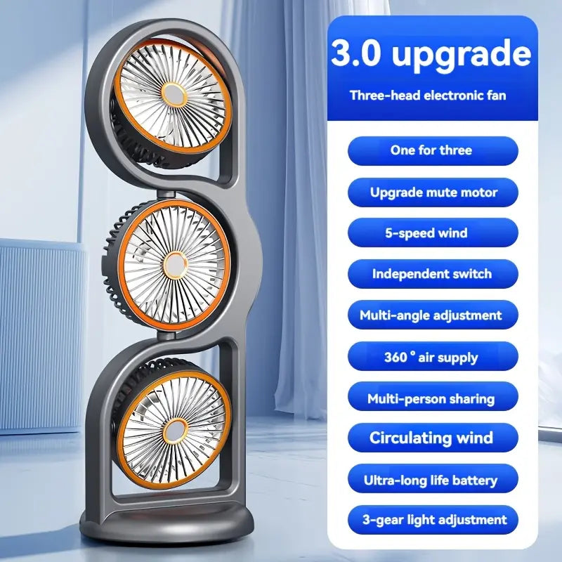 Neu im Jahr 2026: Dieser tragbare, per USB wiederaufladbare Dreikopfventilator bietet eine 360°-Luftzirkulation und 5 Geschwindigkeitsstufen; ideal für Studentenwohnheime, den Einsatz im Freien und als Tischventilator