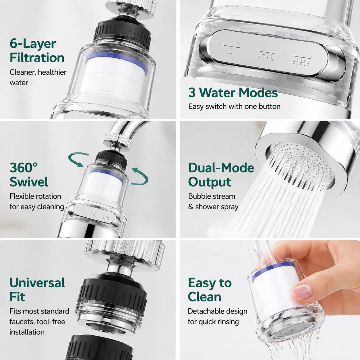 🚿✨50% RABATT!💧 3-Gang Wasserhahnfilter mit Spritzschutz & Universalgelenk, passend für alle Standardhähne🚰