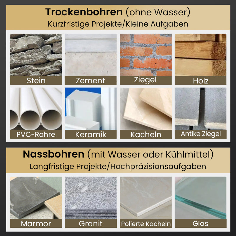 ⚙️🔥Hochfester Exzenterbohrer-Satz mit 4 Schneiden