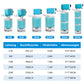 ✨Automatisches Aquarienfiltersystem