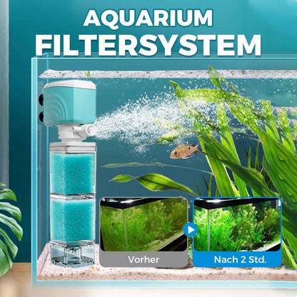 ✨Automatisches Aquarienfiltersystem