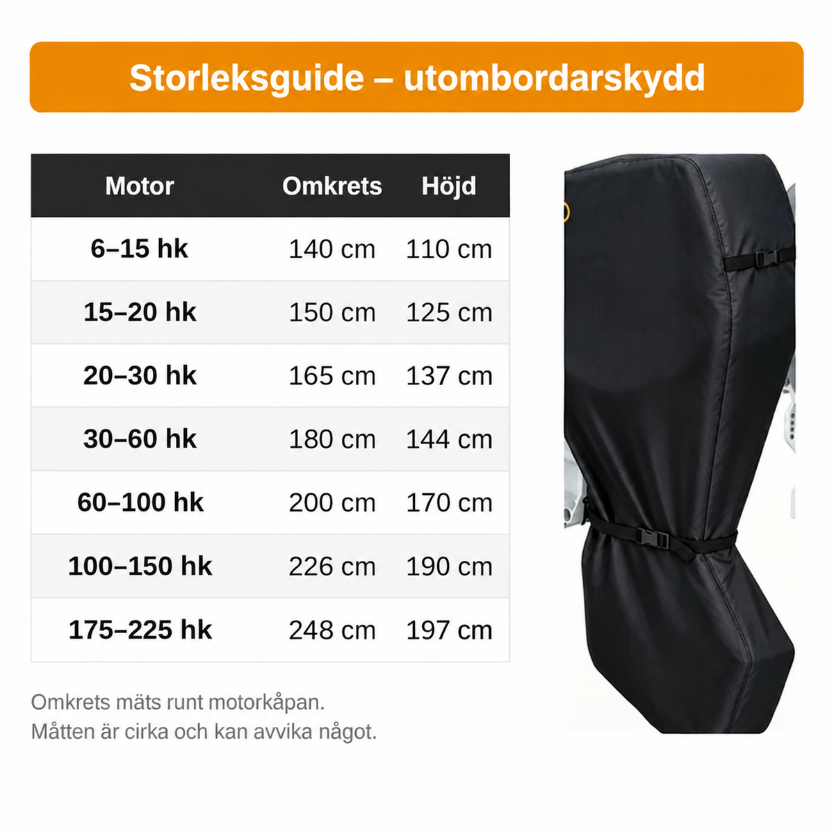 🚤❄️ 50 % RABATT – KOMPLETTER BOOTSMOTORSCHUTZ AUS 420D OXFORD – SCHÜTZT DEN AUSSENBORDER VOR REGEN, SCHNEE & UV, OHNE WERKZEUG! 🛡️