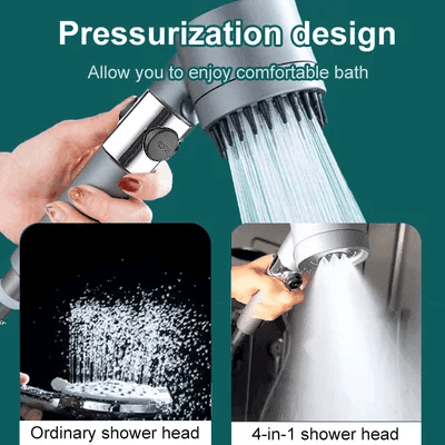 Haushaltsmust-have – Multifunktionale Hochdruck-Dusche