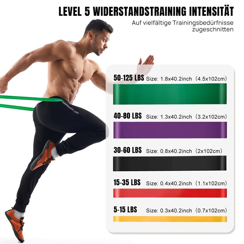 🏋️ 50% RABATT! 💪 Fitnessband-Set – 5 Stufen, Anker & Griffe – Ideal für Yoga & Kraft ✨
