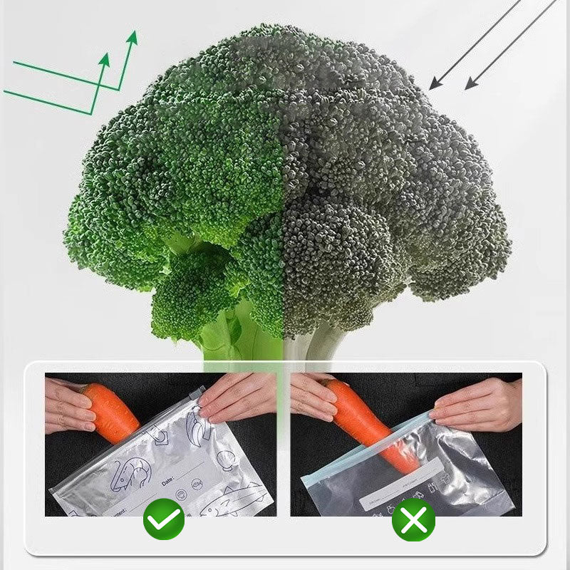 🔥Weltweiter Bestseller🍗 Zeitlich begrenztes Angebot! 3 kaufen, 2 gratis dazu🥦Wiederverwendbare, verschließbare Aufbewahrungsbeutel aus Aluminiumfolie