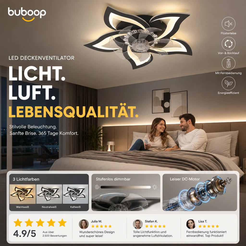 💡LED Deckenventilator mit Fernbedienung, geräuschloser reversibler Gleichstrommotor, modernes dimmbares Einbauleuchten für Schlafzimmer und Wohnzimmer✨
