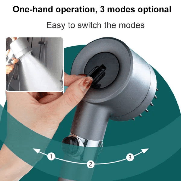 Haushaltsmust-have – Multifunktionale Hochdruck-Dusche