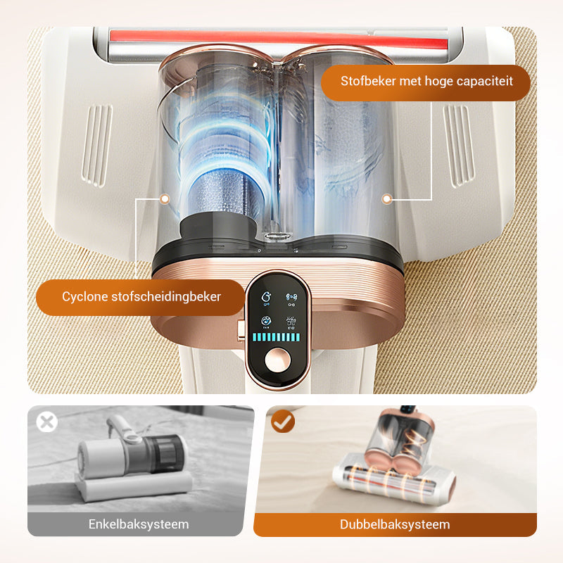 🔥🔥Sonderangebot: 20 Einheiten 70 % RABATT🎁💥Matratzenstaubsauger – Entfernt effektiv Hausstaubmilben 🛏️✨