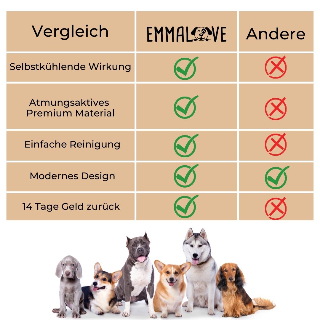🔥🧊Letzter Tag 49 % Rabatt😍Premium Kühlmatte für Hunde🐶🐱