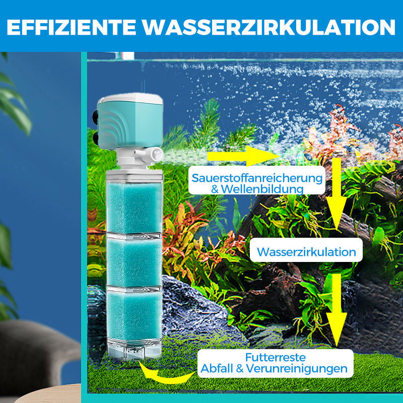 ✨Automatisches Aquarienfiltersystem