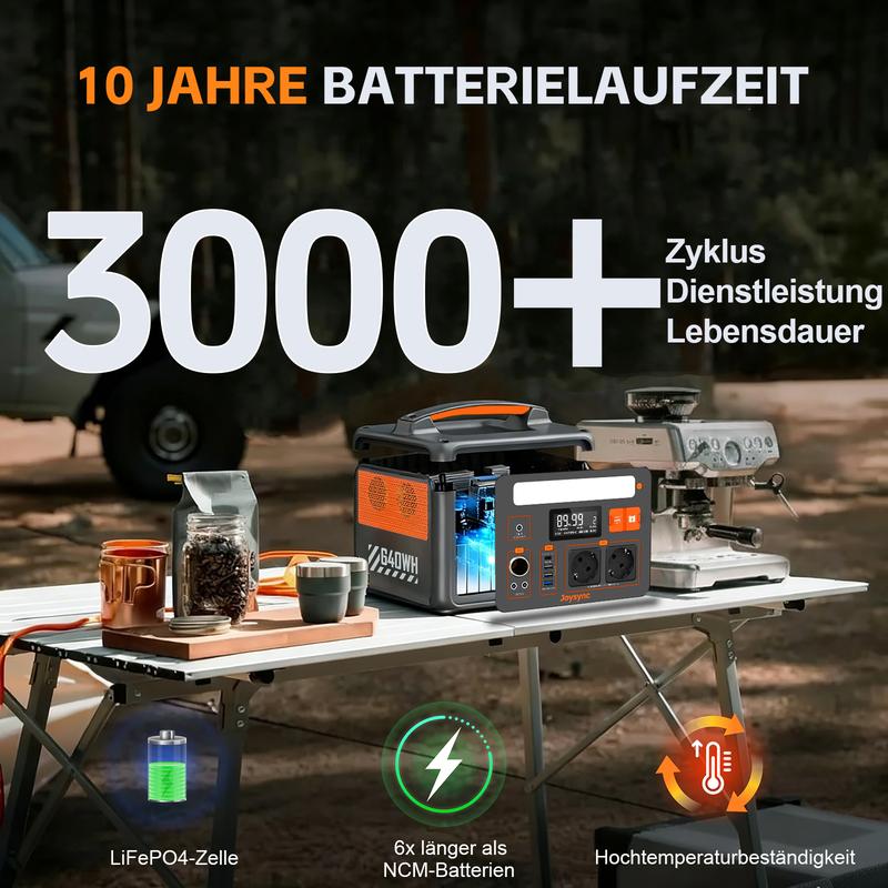 Tragbare Powerstation Explorer PB20,  640Wh 600W Notfall‑Batterie mit LiFePO4‑Lithium‑Akku, Solar‑Generator für Outdoor, Camping, Reisen und Jagd, Notstrom bei Stromausfall zu Hause oder durch Winterstürme