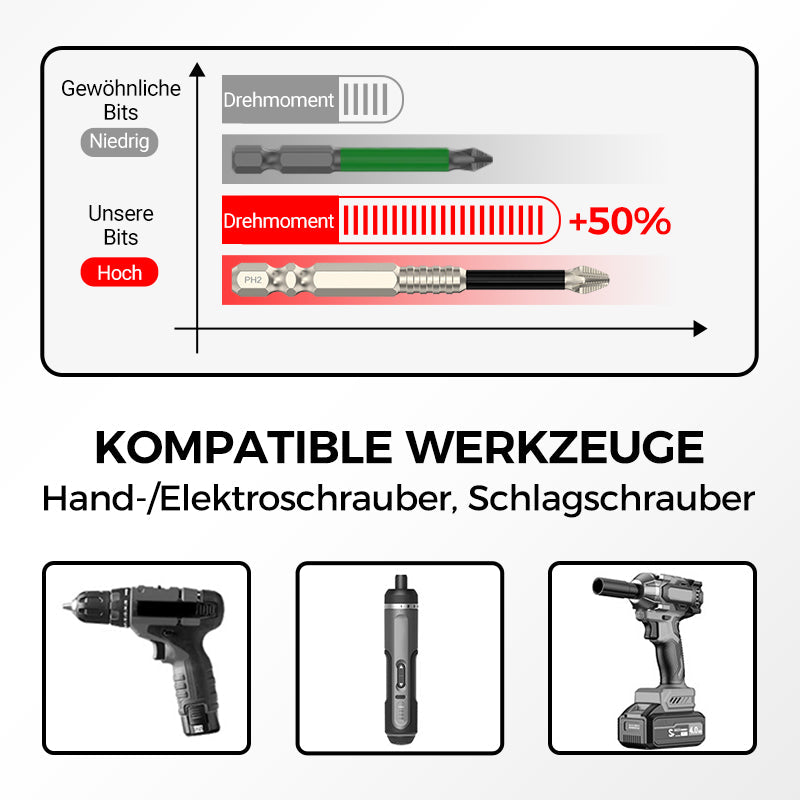 🔥🔨High-Magnetic Screwdriver Drill Bit Set