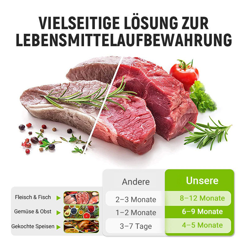 🔥Weltweiter Bestseller🍗 Zeitlich begrenztes Angebot! 3 kaufen, 2 gratis dazu🥦Wiederverwendbare, verschließbare Aufbewahrungsbeutel aus Aluminiumfolie