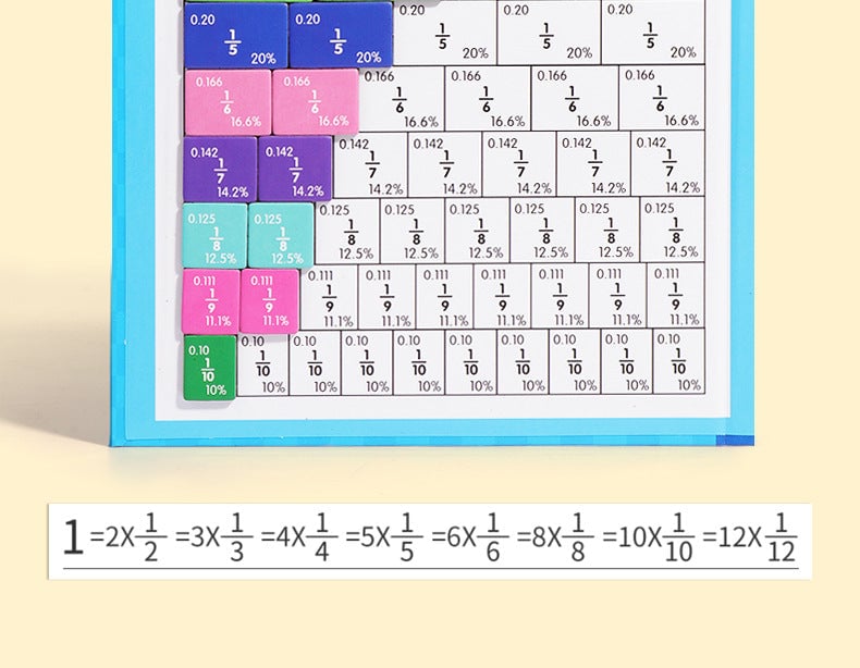 🏆HEISSER VERKAUF 30% RABATT💖Magnetisches Bruchbuch-Puzzle für Kinder