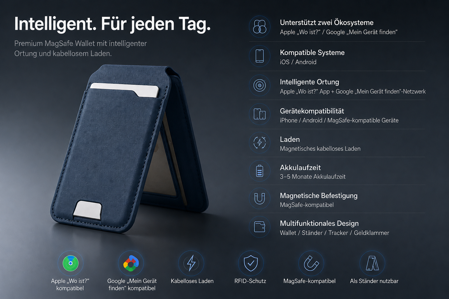 🌞Frühlingserwachen: 50% Rabatt!🔥Smartes MagSafe Portemonnaie aus echtem Nappaleder – mit Apple Find My™ & Google Find Hub™, RFID-Schutz und kabellosem Laden