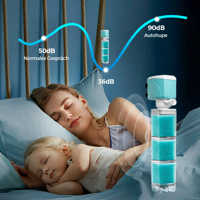 ✨Automatisches Aquarienfiltersystem