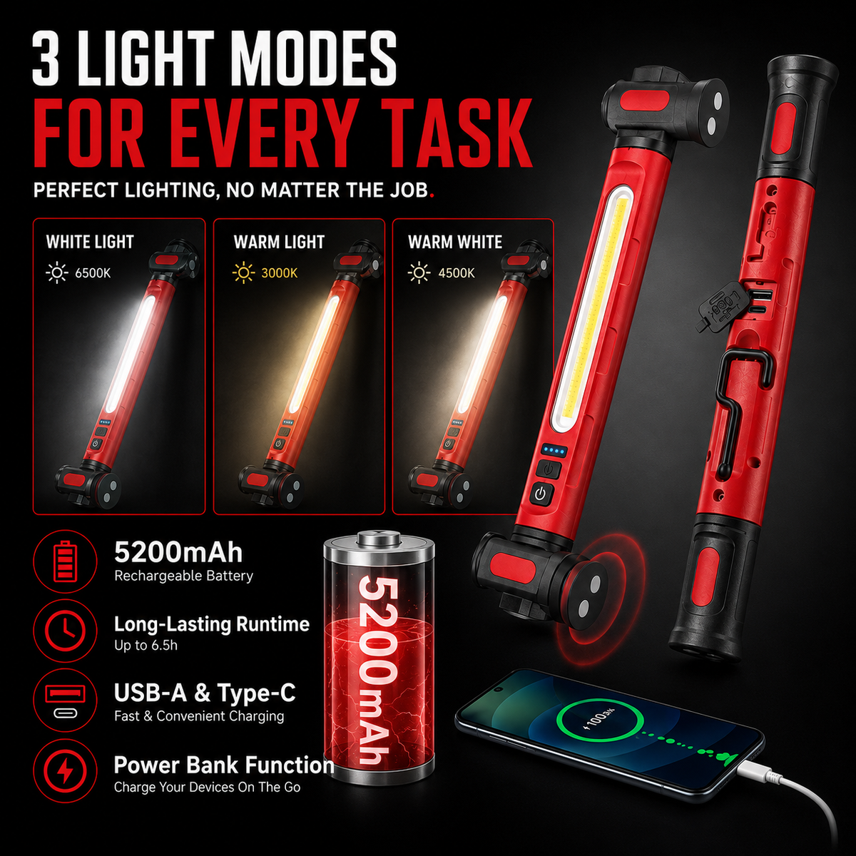 Wiederaufladbare LED-Arbeitsleuchte – 3000 LM, tragbare Werkstattleuchte mit Magnetbefestigung, 360°-Drehbarkeit und Powerbank-Funktion 🔦