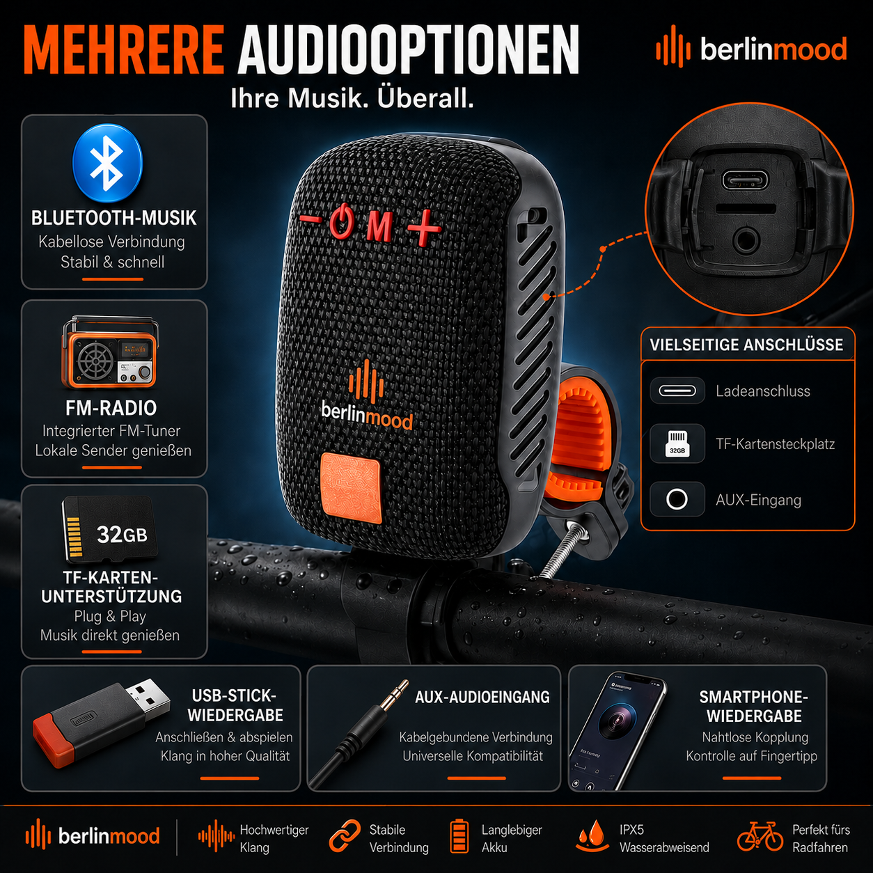 🔊 50% RABATT! 🚲 Wasserdichter Bluetooth-Fahrradlautsprecher mit Montagebügel – IPX5, TWS & Perfekt für Jede Fahrt 🎵