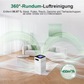 Luftreiniger für Zuhause