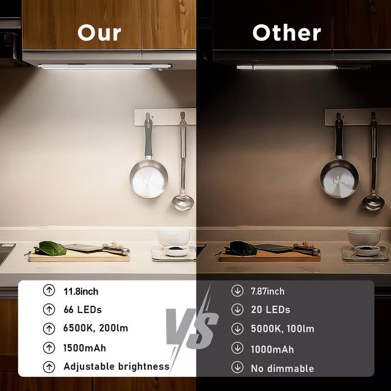 🏆 Het rea - 49% RABATT 🔥3-färgad belysning Stansfri smart sensor magnetisk uppladdningsbar LED-lampa