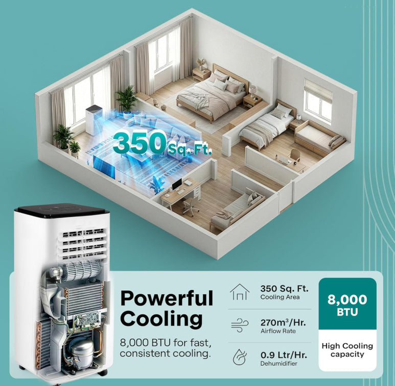 🌬️Tragbare, leise 3-in-1-Klimaanlage mit Ventilator✅Direktverkauf ab Werk⌛Begrenzte Stückzahl💥Bester Preis