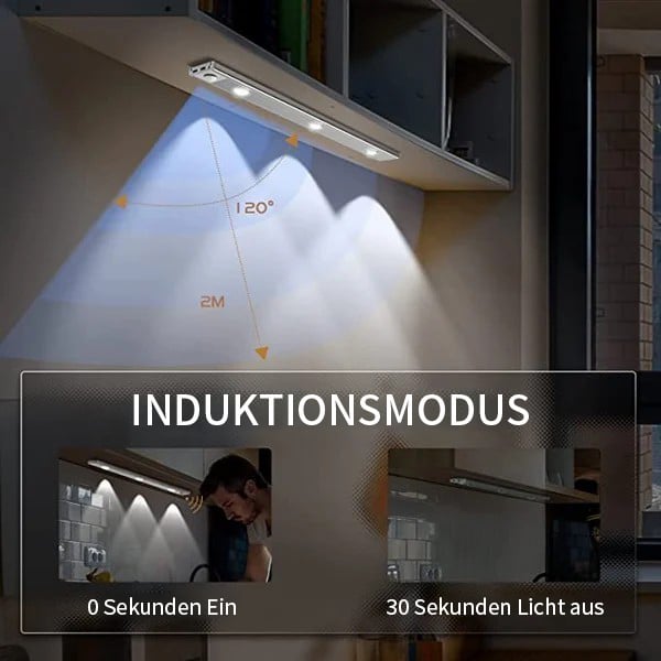 🔥 💡LED-Leuchte mit Bewegungssensor