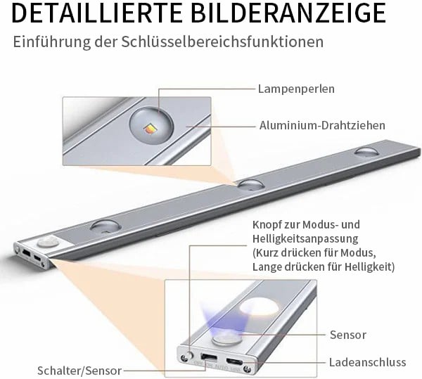 🔥 💡LED-Leuchte mit Bewegungssensor
