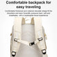 Box-Style Rucksack mit großem Fassungsvermögen🎒