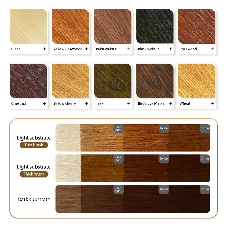 ClearSeal Wood Lacquer