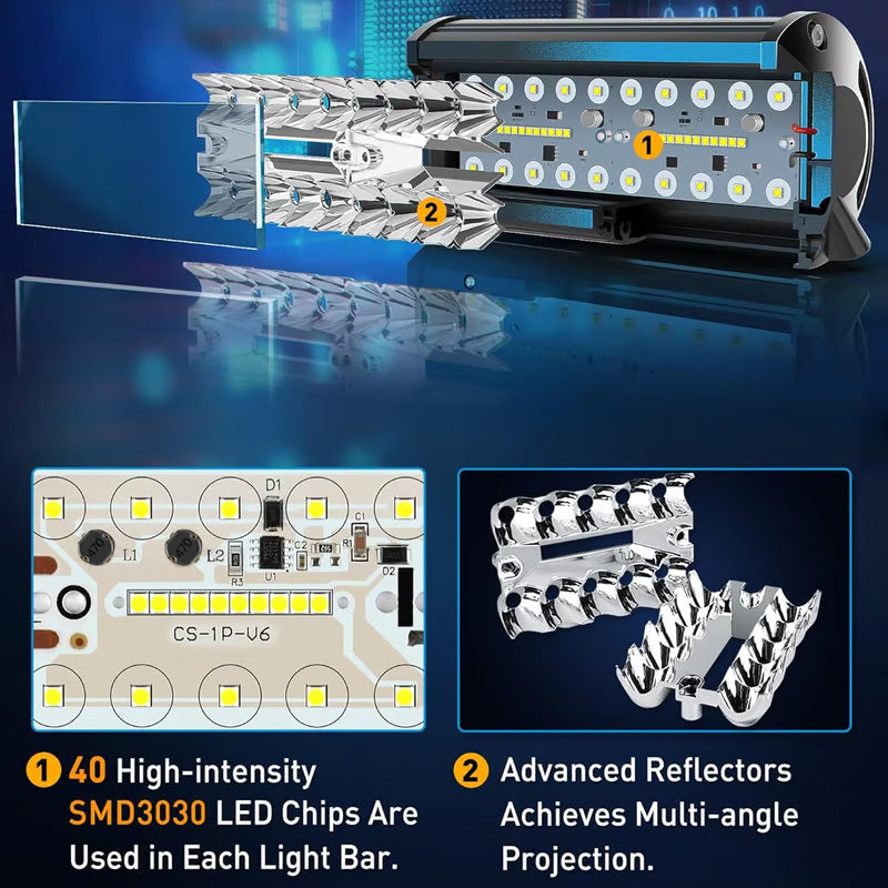 🚗Premium LED Lichtleisten-Set💡Leistungsstarkes LED-Lichtleisten-Kit für Autos