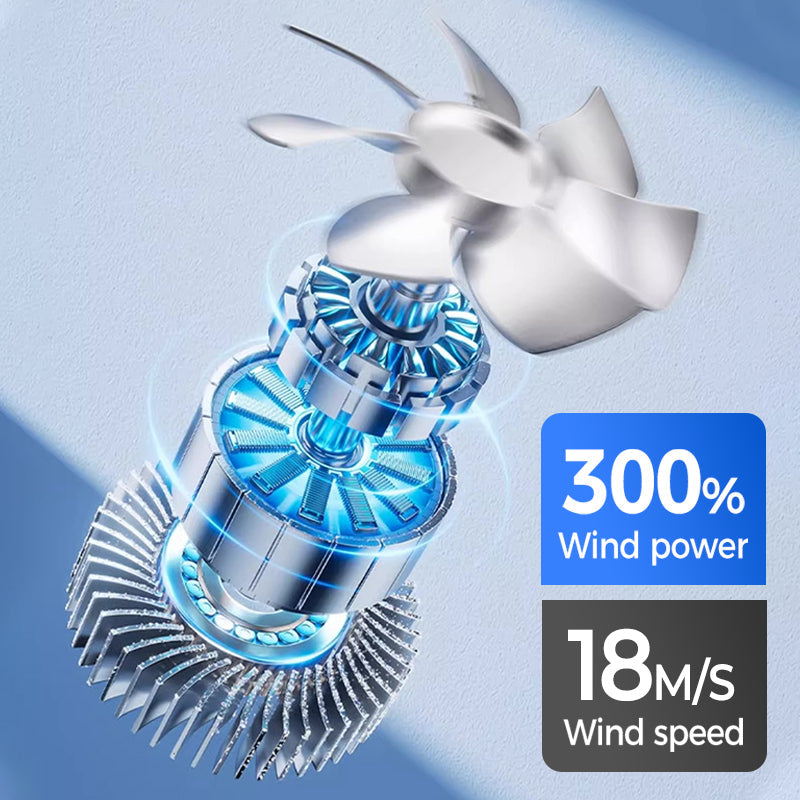 ⏳Zeitlich begrenztes Sonderangebot⌛Handgehaltener leistungsstarker Ventilator