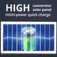 💡Kameraähnliches Solarlicht mit Bewegungsmelder