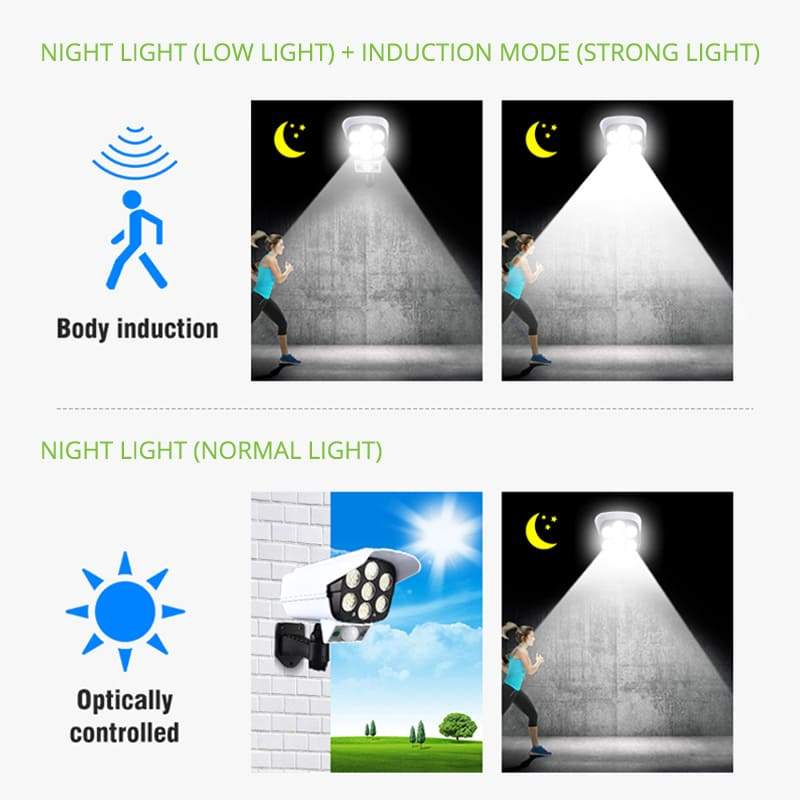 💡Kameraähnliches Solarlicht mit Bewegungsmelder