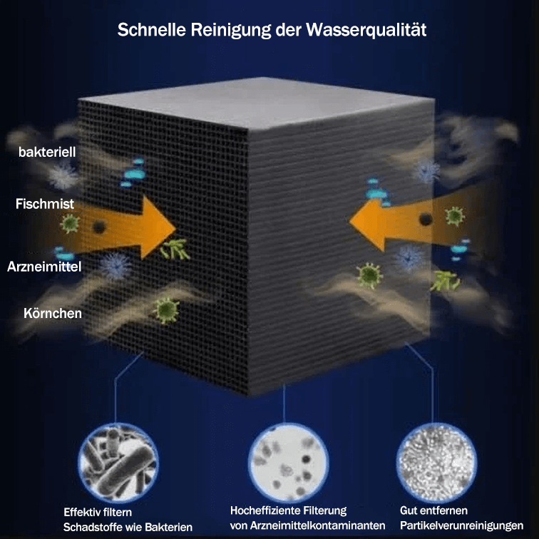 🎁Große Aktion – 50 % Rabatt🎁Wassertrog-Reinigungswürfel