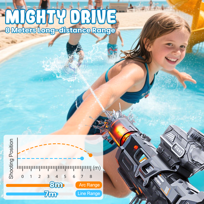 ⏳Begrenzte Zeit 40% Rabatt💥Elektrische Hochdruck-Wasserpistole für Kinder