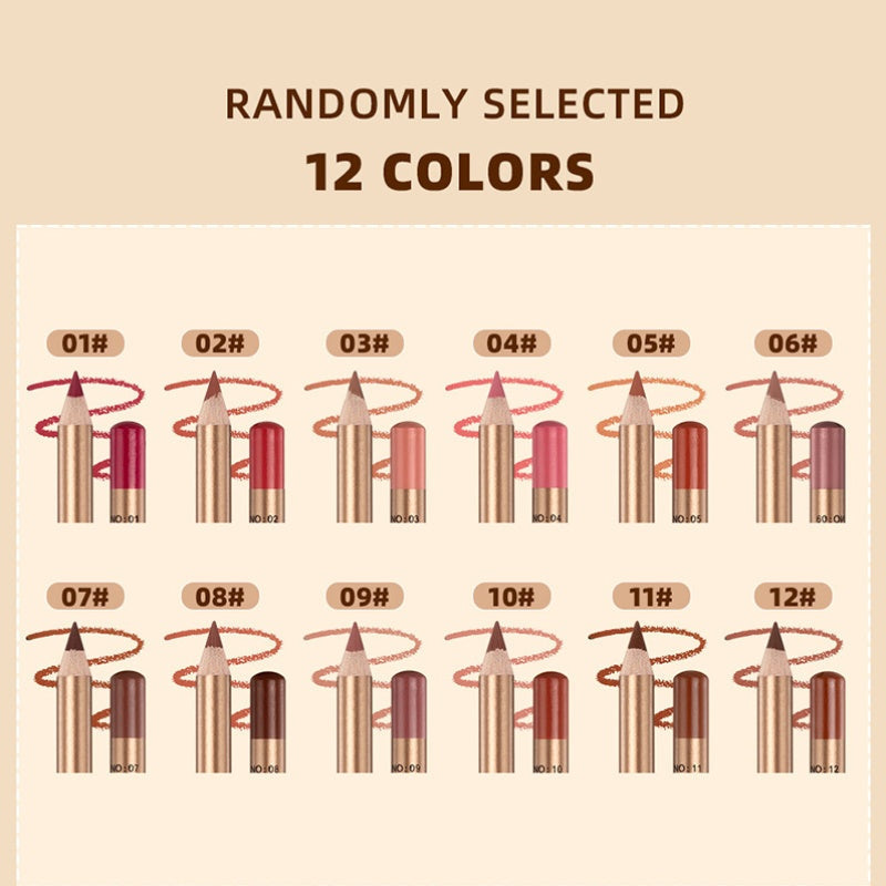 👄  💄 12er Set Lippenkonturenstifte wasserfest & abriebfest – Langanhaltend farbintensiv, geschmeidige Textur für Alltags- und Profi-Makeup🎨