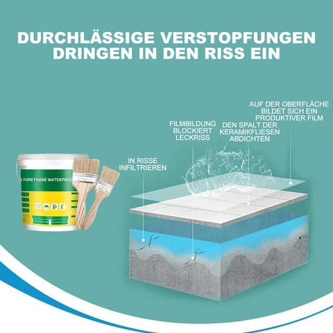 🔥Innovative Versiegelung mächtige Paste