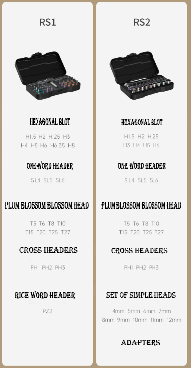 🧰Multifunktionale Werkzeugkiste