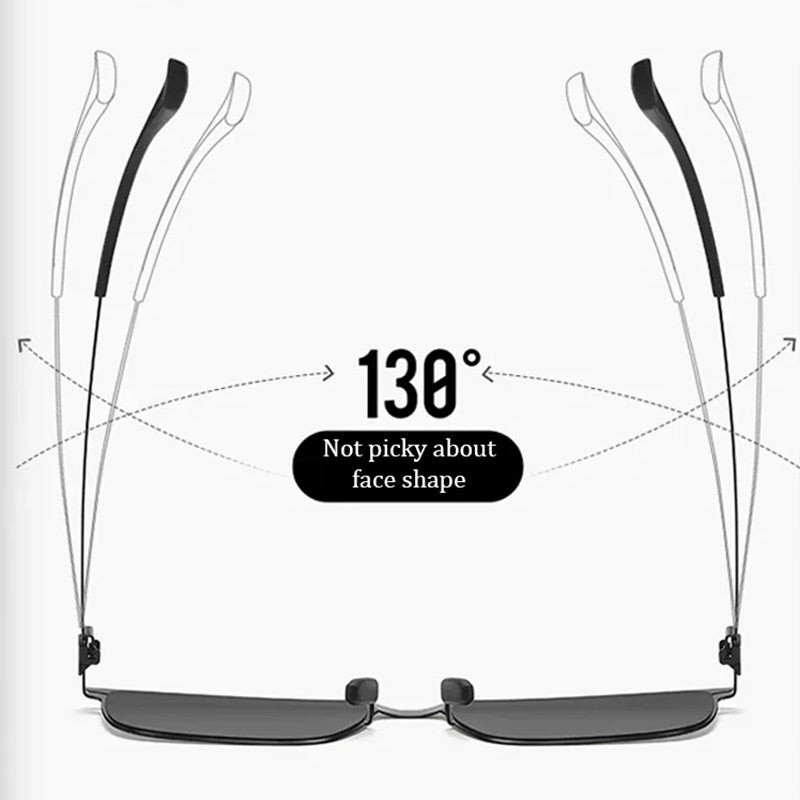 Hochauflösende randlose Schutz-Sonnenbrille