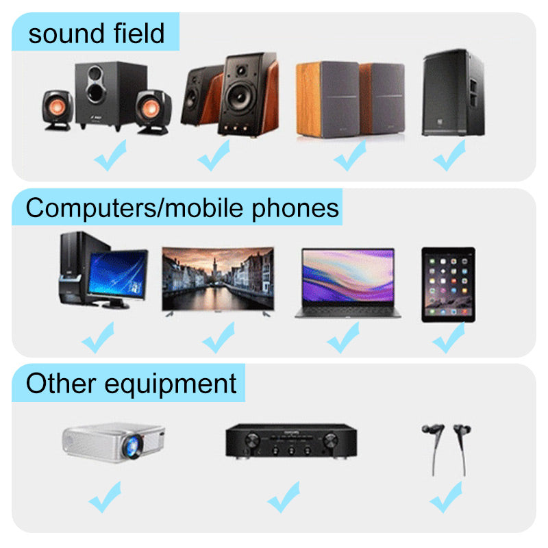 🎧 60% RABATT! 🔊 Bluetooth 5.0 Audio-Empfänger – Kristallklarer Sound, Stabile Verbindung & Einfache Einrichtung 🏠
