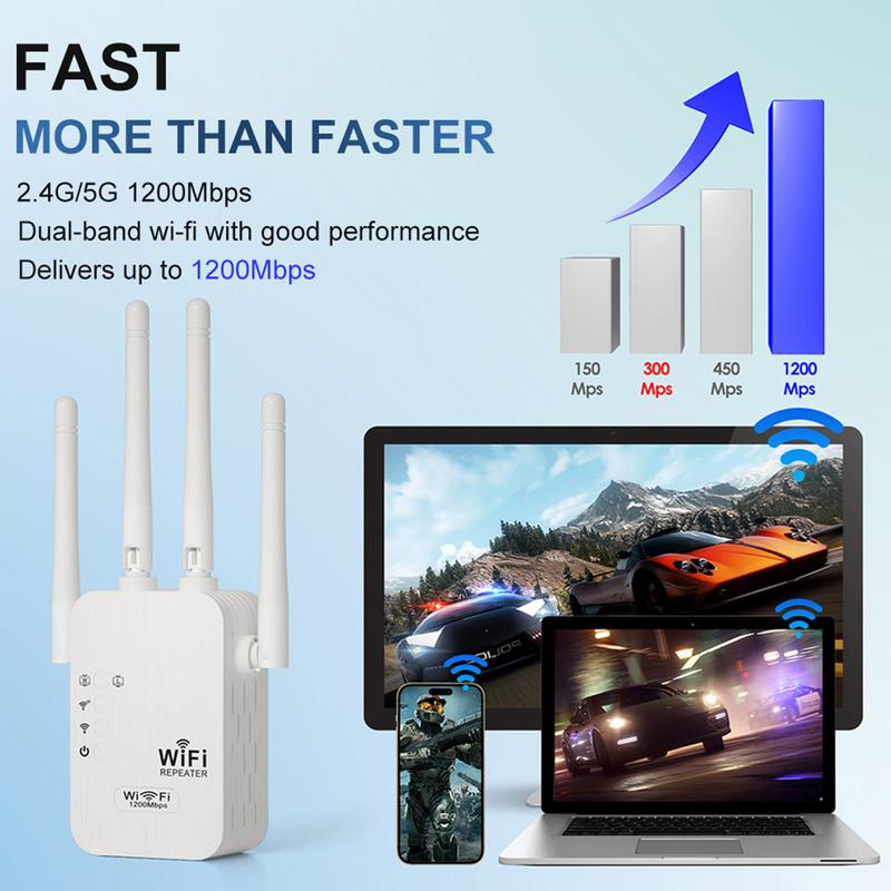 📡 50% RABATT! 🏠 1200Mbps WiFi Verstärker – Dual Band, Stabiles Signal im ganzen Haus & Einfache Einrichtung 🌐