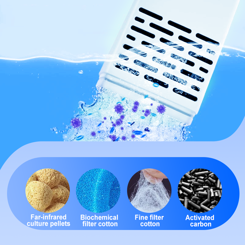 🔥 50% RABATT HEISSER VERKAUF! 💃 3-in-1 Aquarienfilter - Dreifachfunktion für Filtration, Sauerstoffanreicherung & Wasserzirkulation in bis zu 100L Becken 🌊🧽