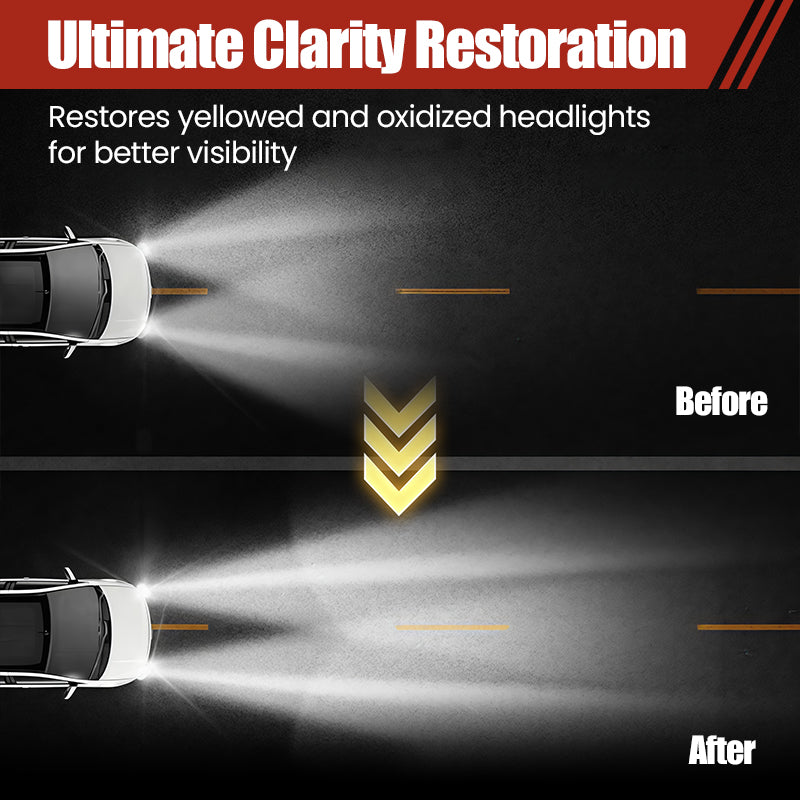 🚗 KAUFEN 2 ERHALTEN 3! ✨ 180ml Autoscheinwerfer-Restaurator - Professionelle Politur mit UV-Schutz für Klare Sicht bei Nacht 🌙🔧