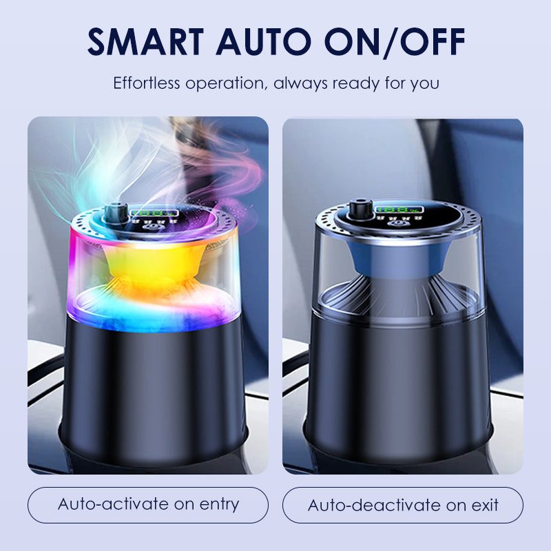 【✨Limitiertes Angebot – 50% Rabatt!!】🚗✨ Intelligenter Auto-Aromadiffusor mit Ambiente-Licht