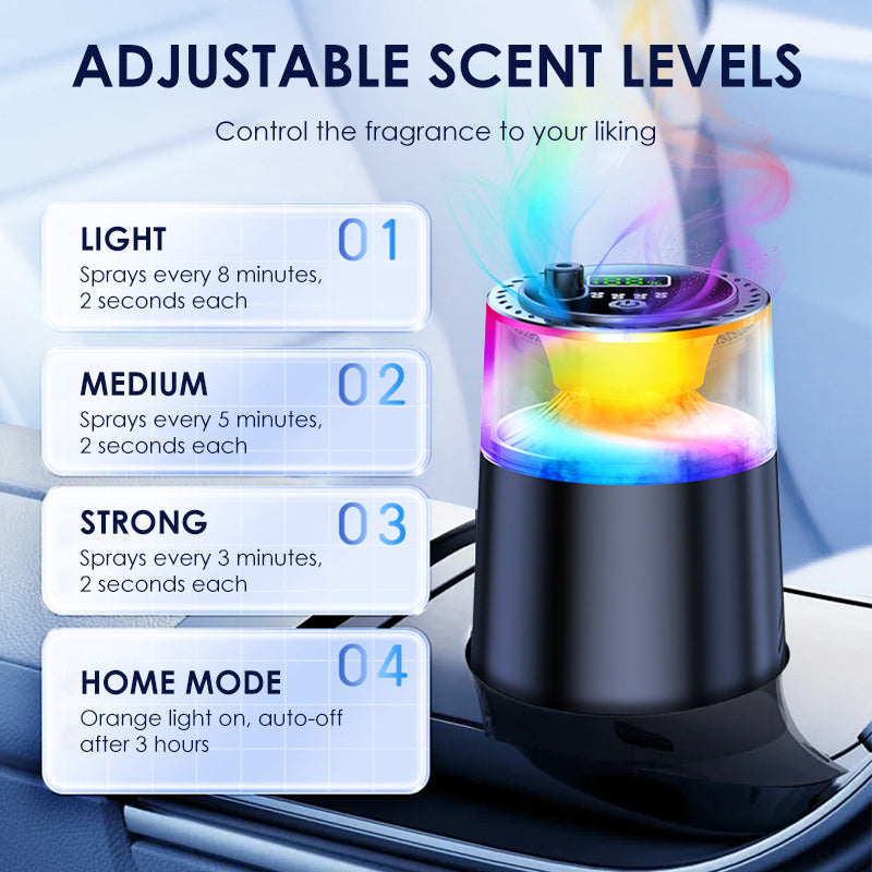 【✨Limitiertes Angebot – 50% Rabatt!!】🚗✨ Intelligenter Auto-Aromadiffusor mit Ambiente-Licht