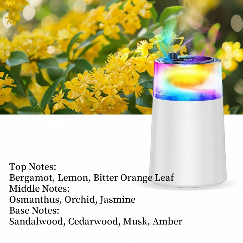 【✨Limitiertes Angebot – 50% Rabatt!!】🚗✨ Intelligenter Auto-Aromadiffusor mit Ambiente-Licht