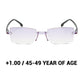 👓 JETZT 50 % RABATT! 💙 Blaulichtfilterbrille – reduziert die Belastung der Augen, stilvolles Gestell und leicht für den ganzen Tag 🖥️✨