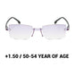 👓 JETZT 50 % RABATT! 💙 Blaulichtfilterbrille – reduziert die Belastung der Augen, stilvolles Gestell und leicht für den ganzen Tag 🖥️✨