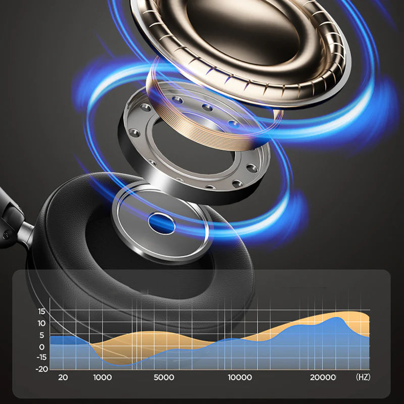 Space One Kabellose Kopfhörer, Adaptives aktives Noise Cancelling, 2x stärkere Stimmunterdrückung, 40h ANC Akkuleistung, App Steuerung,Hi-Res Audio, Leichtes Design, Bluetooth 5.3