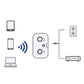✨🔥Hi-Fi Stereo Bluetooth-Audioadapter mit AUX/Cinch-Ausgang